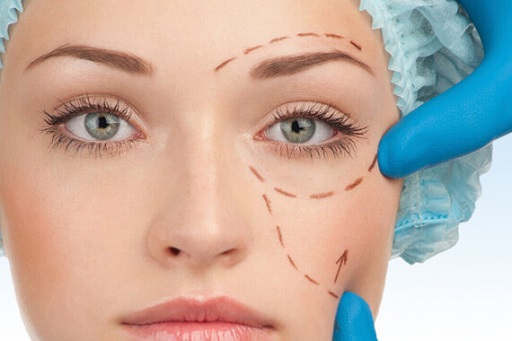 Periorbital Aesthetic Treatments